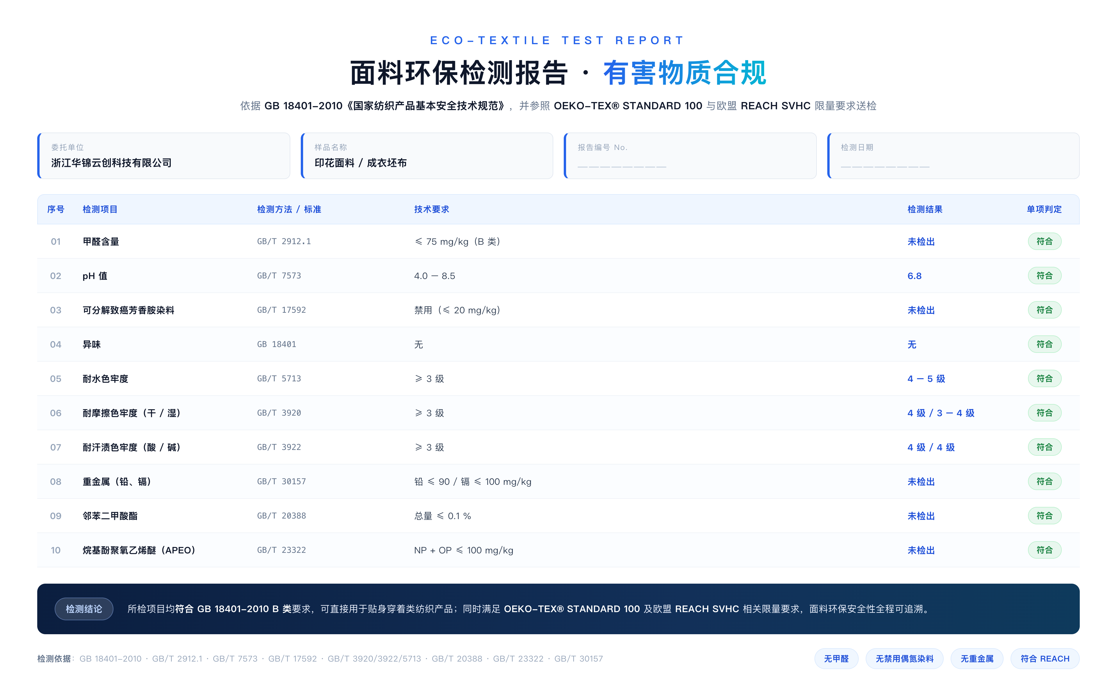 面料环保检测报告